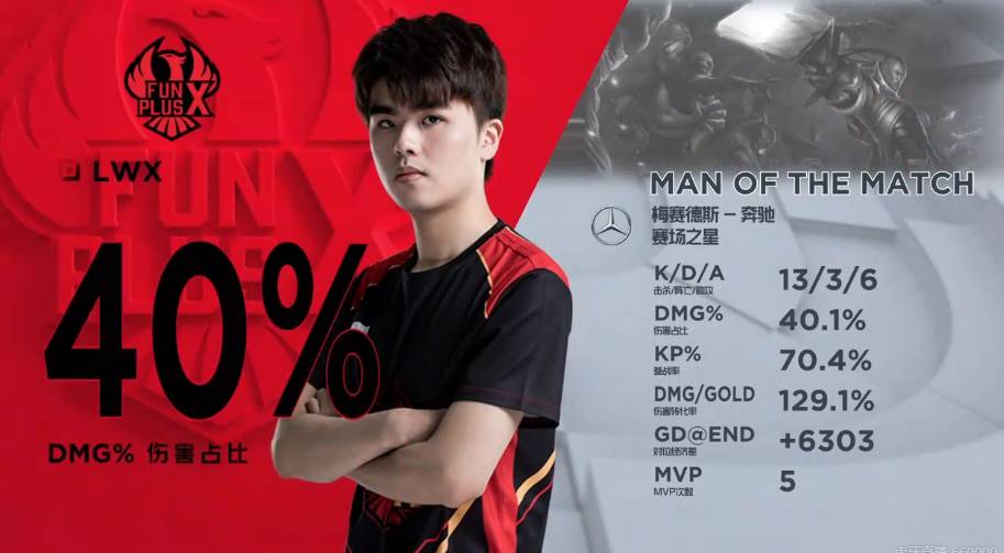 球队注入新 球队注入新