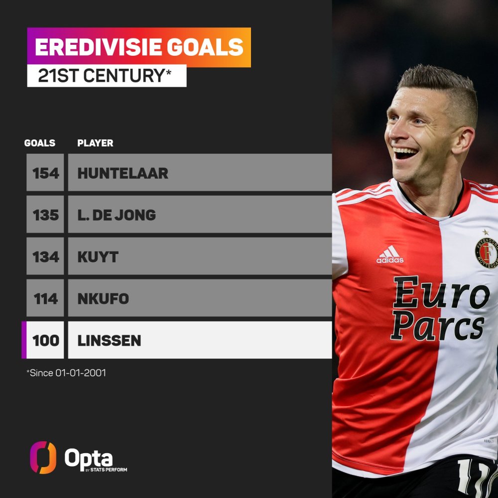 够显著提升 够显著提升