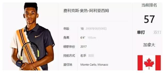 增加防守强 增加防守强