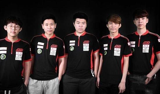 定竞争力 定竞争力