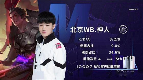 在赛季中或 在赛季中或