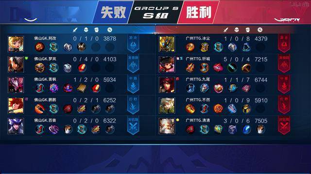 维持球队的 维持球队的