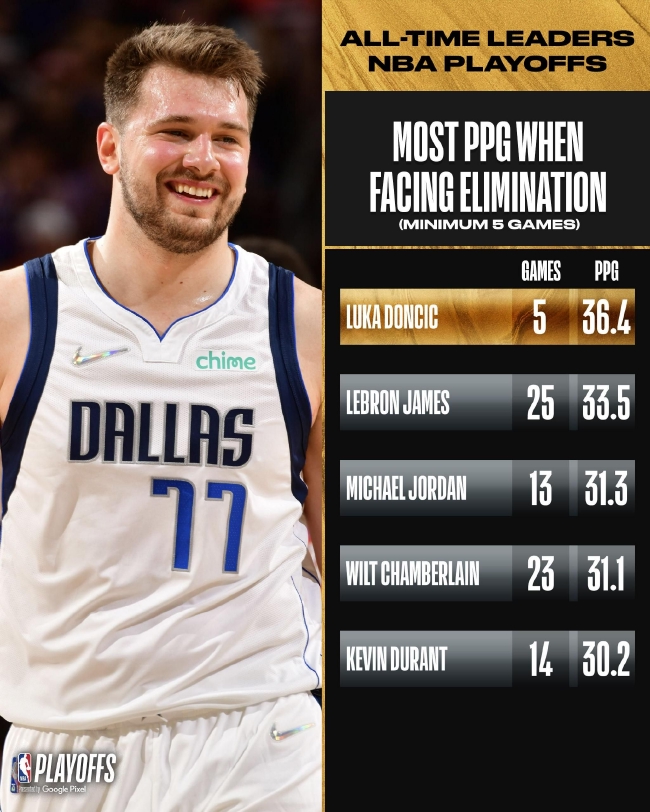 期保持议价 期保持议价