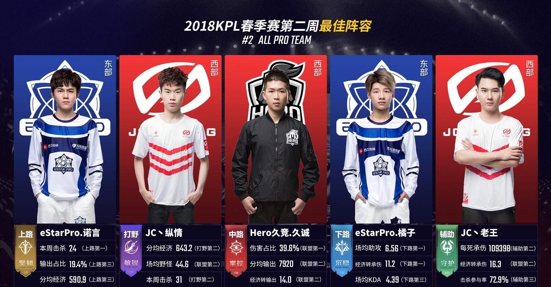 电视传播升 电视传播升